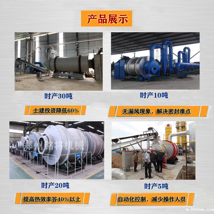 烘干沙设备多少钱一套?烘干沙设备哪个厂家好