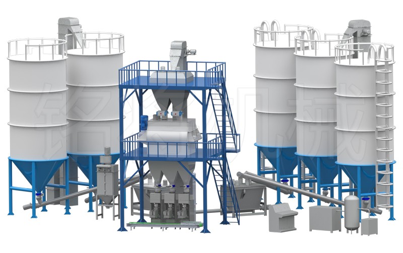 全自动干粉砂浆生产线