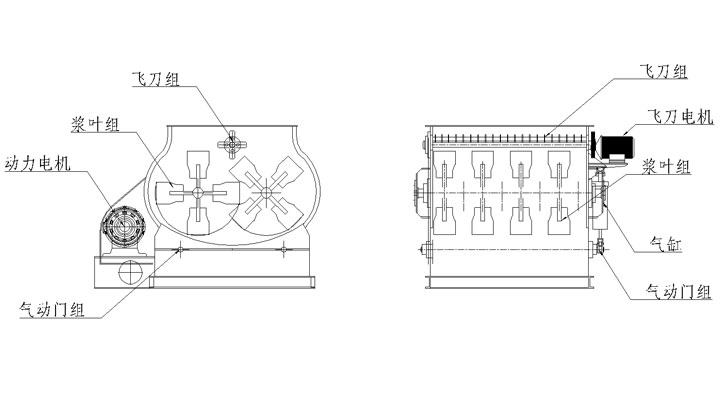 干粉砂浆搅拌机结构原理